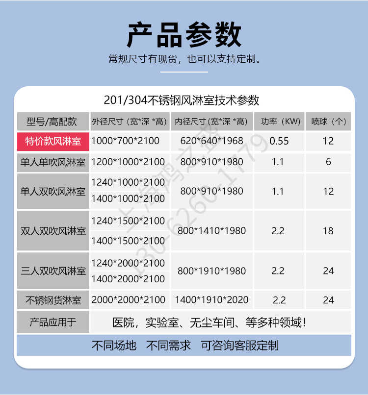 上海鴻之盛風淋室-規格參數