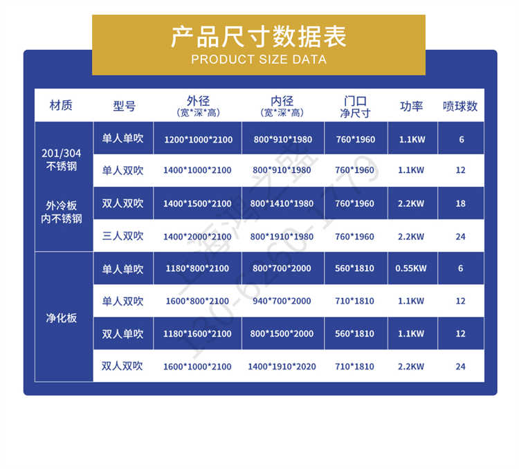 上海鴻之盛不銹鋼雙人雙吹風淋室-規格參數