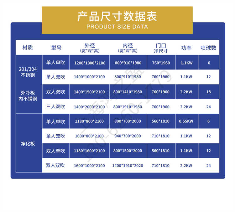 上海鴻之盛不銹鋼雙人風淋室-規格參數