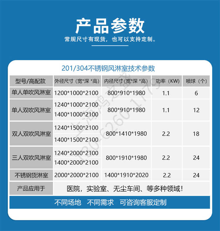 上海鴻之盛全自動噴淋凈化除塵風淋室-規格參數表