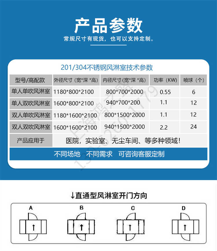 上海鴻之盛全自動智能凈化板風淋室-規格尺寸表