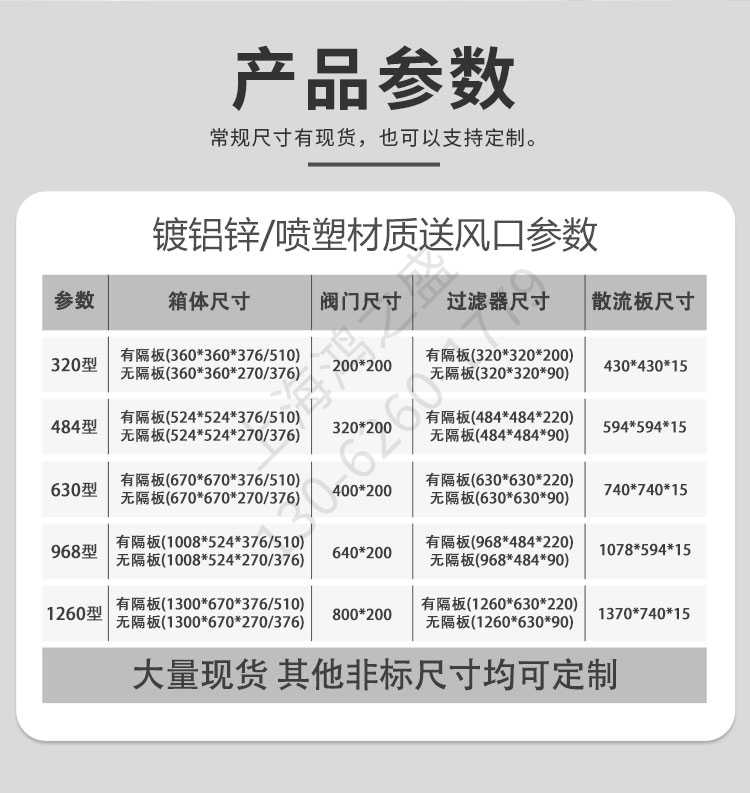 上海鴻之盛高效送風口四件套-產品參數