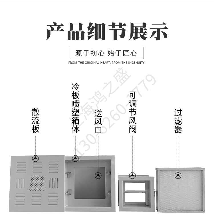 上海鴻之盛高效送風口四件套-產品細節