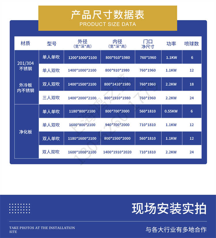 武漢雙人含鞋底清潔機風淋室銷售-尺寸參數