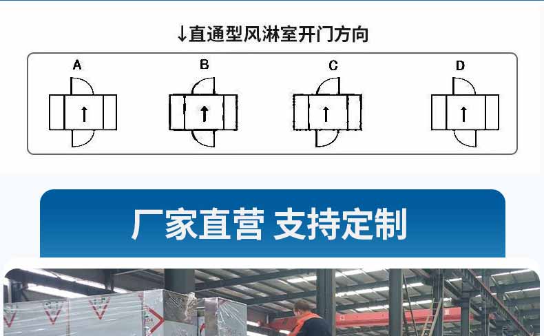 不銹鋼貨淋室參數2