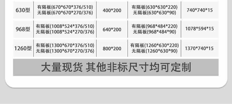 鍍鋁鋅送風口四件套968型號-頂送參數2